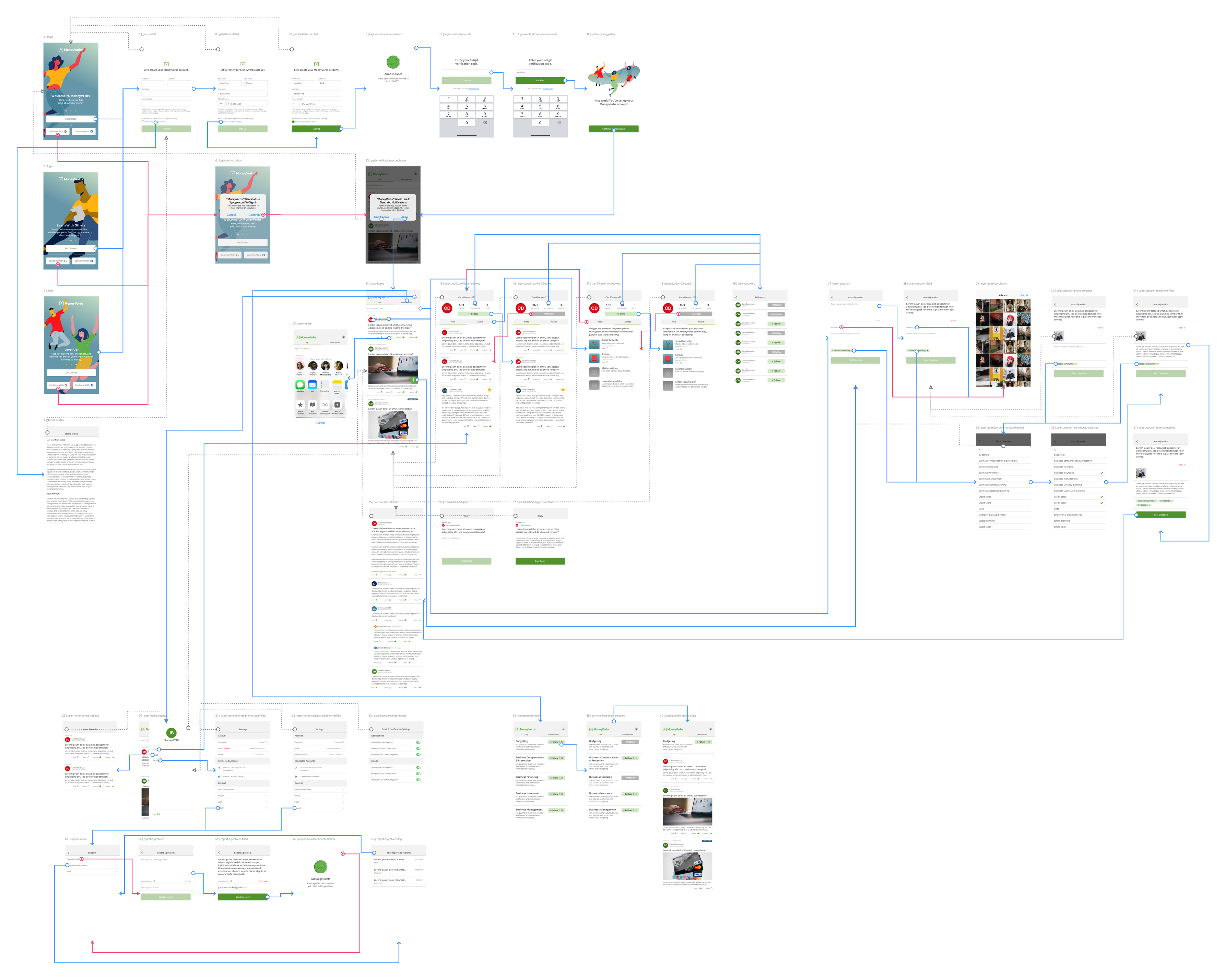 Visual-Design—MVPx0.5-trans